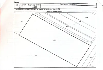 Comision 0%! Teren intravilan de 10.000mp, zona industriala, Hunedoara - Hunedoara