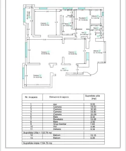 4 camere ultracentral, 132 mp + 2 terase complet renovat in Timisoara - foto 15