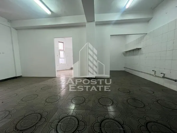 Spațiu comercial Arad - poza 3