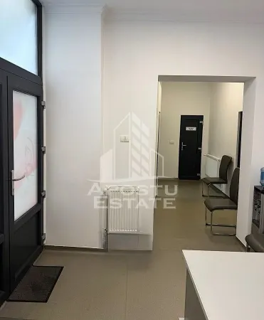 Spațiu comercial Arad - poza 4
