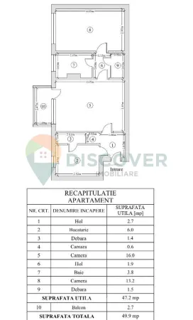 Apartament 2 camere Iași - poza 1