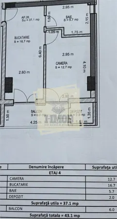 Apartament 2 camere Sibiu - poza 5