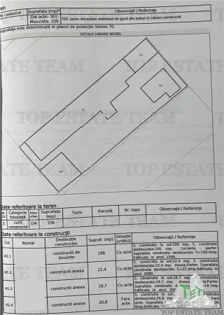 Casă 4 camere București - poza 26