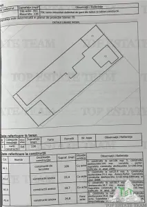Casă 4 camere București - poza 26