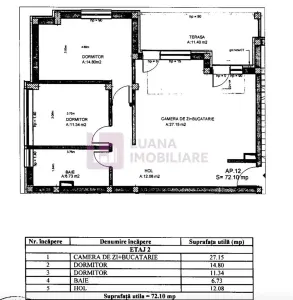Apartament 3 camere de vanzare | Kogalniceanu | etaj 2 | modern |  video - foto 9