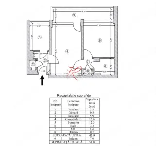 Vanzare apartament 2 camere Parcul Circului - Bucuresti
