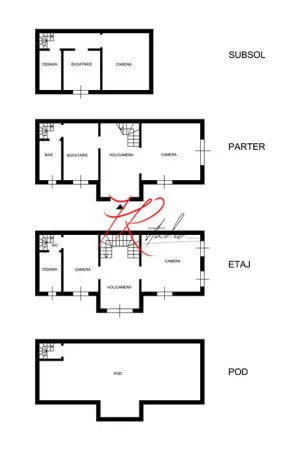 Casă 5 camere București - poza 3
