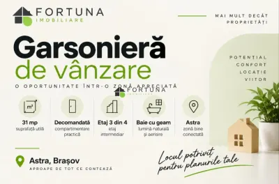 Garsoniera, decomandata, de vânzare în Astra - Brasov