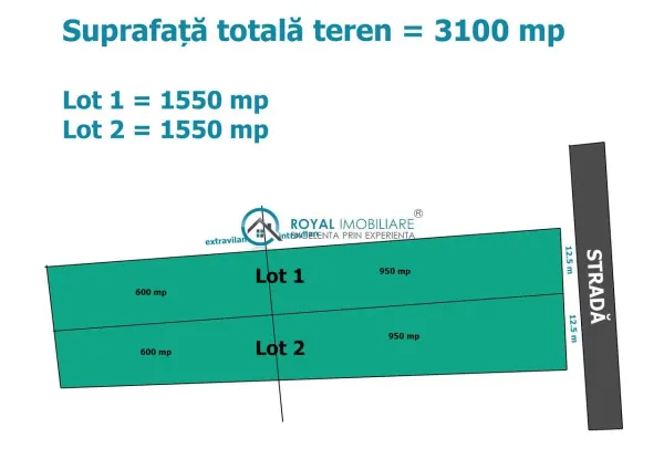 Teren Zalhanaua - poza 1