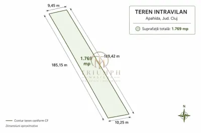Închiriere teren intravilan 1.769 mp I Apahida I acces drum principal. - foto 3