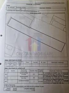 Teren 467 mp, Centru istoric, 9m front stradal, toate utilitatile la poarta - foto 3