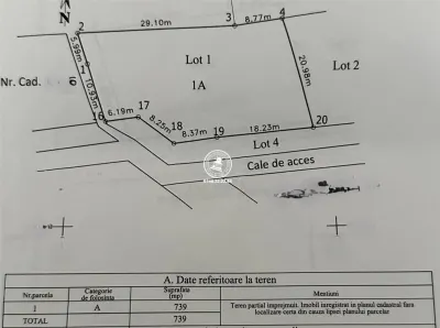 Teren intravilan 739 mp, Mogosesti - Iasi - Mogosesti