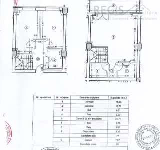 Penthouse Coresi , Parcare + Boxă |Complet mobilat - foto 18