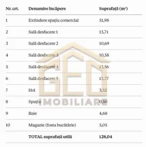 Spatiu comercial ultracentral in Moldova Noua - foto 5