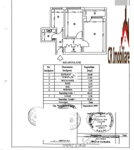 Apartament 2 camere Titan Parc Ior renovat - foto 2