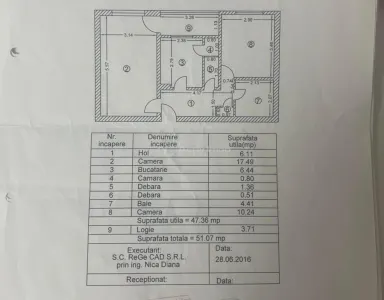 2 camere - decomandat - Rahova -  Bolintineanu - foto 6