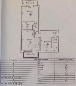 SAGUNA - 2 CAMERE - DECOMANDAT - CENTRALA PROPRIE - 2 BALCOANE - BLOC 1989 - ZONA BUNA - foto 8