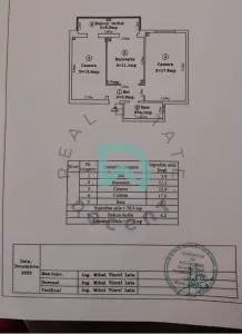 Apartament 2 camere Garii, Brasov - foto 15