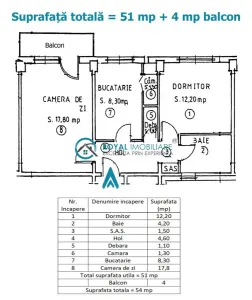 Royal Imobiliare - Inchiriere apartament 2 camere zona Piata Mihai Viteazu - foto 13