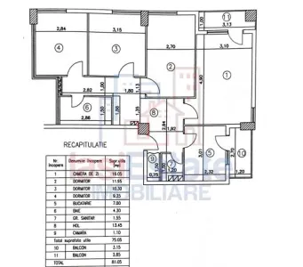 Apartament 4 camere, 81 mp, zona Centrala - complet mobilat si utilat - Iasi