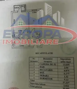 Apartament 2 camere de vanzare zona 23 August-Tulcea - Tulcea