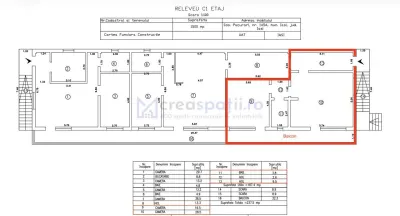 Spatii birouri de la 36mp la 135mp, vad, depozit, sos. Pacurari, zona Mall Moldova - foto 17