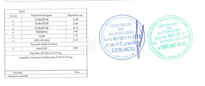 Casă duplex 4 camere de vânzare | Rășinari | 120 mp | TVA inclus - foto 16