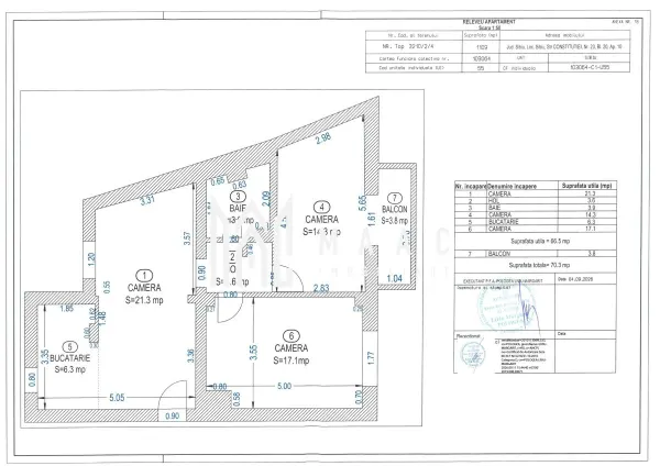Apartament 3 camere Sibiu - poza 8