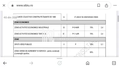 Teren intravilan I 19.235 mp I Front 79 m I Industrial Vest - foto 4
