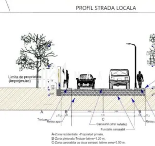 Parcele de Teren | Intravilan | PUZ Aprobat | Mohu-Șelimbăr - foto 7