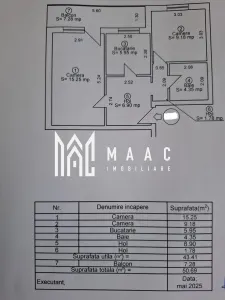 Apartament 2 Camere | Etaj 3 | Renovat | Rahovei - foto 7