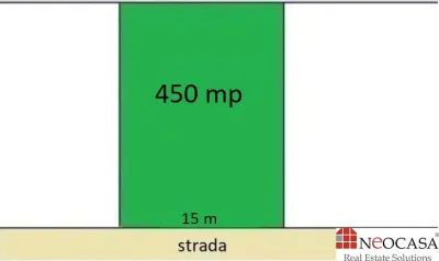 METROU LAMINORULUI, PARC BAZILESCU, 450 MP, D=15M, CASA DEMOLABILA! - Bucuresti