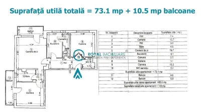 Royal Imobiliare - Vanzare apartament 3 camere zona Democratiei - foto 14