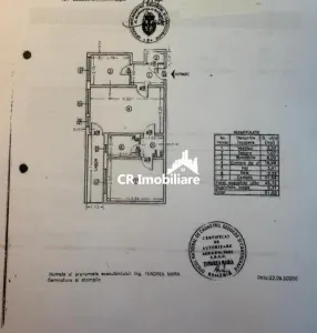 Apartament 2 camere, Lujerului - Bucuresti