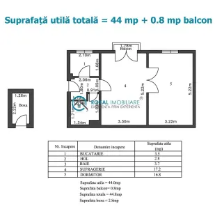 Royal Imobiliare - Vanzare apartament 2 camere zona Ultracentral - foto 13