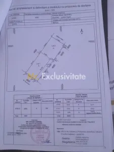 Teren intravilan Bradu 1312 mp 2 deschideri - Bradu