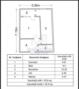 Apartament decomandat cu o camera de vanzare, parcare inclusa - foto 9