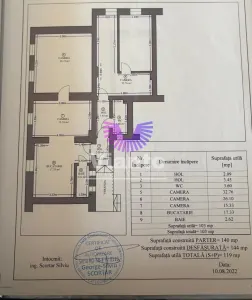 Oportunitate cabinete - spațiu birouri parter | Central - Spital 119 mpu - foto 19