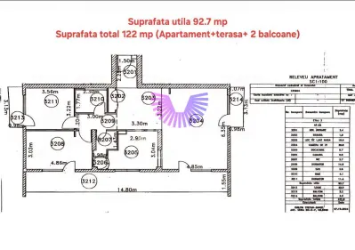 Apartament premium 3 camere 93mp | Zona Rahovei | Terasa + 2 balcoane - foto 18