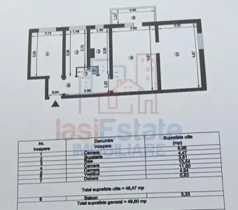 zona Alexandru cel Bun - Minerva Apartament 3 camere - foto 2