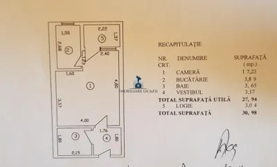 Inchiriere Garsoniera Decomandata Aparatorii Patriei-Turnu Magurele - Bucuresti