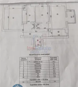 zona Bulevardul Independentei Apartament 3 camere - Iasi
