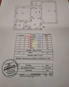 Super oferta! LIBER 2 camere, Dorobanti,  etaj 4 - foto 9