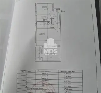 Amenajat complet la etajul 2 aproape de Mall - foto 6