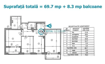 Royal Imobiliare - Vanzare apartament 3 camere zona B-dul Bucuresti - foto 6