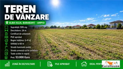 Teren Intravilan De Vanzare I Alba Iulia I 595mp I Cert. Urbanism I PUZ Aprobat - Alba Iulia