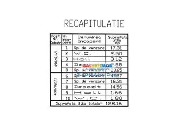 Spatiu comercial 130mp vitrina 12mp stradal Pantelimon Fundeni - foto 6