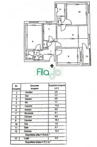 Apartament 4 camere, bloc H, Policlinica Titan - Bucuresti