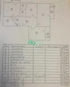 Apartament 3 camere Dristor, Ramnicu Sarat, Fizicienilor - foto 8