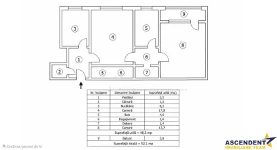 Pet friendly! Apartament doua camere, Bulevardul Victoriei, Brasov - foto 9